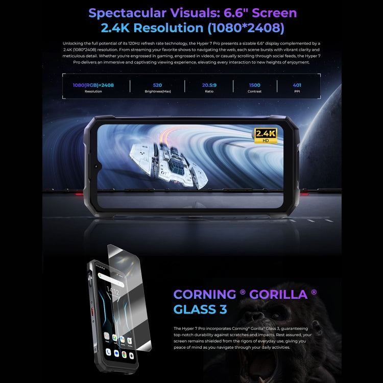 HOTWAV Hyper 7 Pro Rugged Phone, 16GB+256GB, 10800mAh, 6.6 inch Android 14 MediaTek Dimensity 7050 5G, Network: 5G, OTG, NFC HOTWAV Hyper 7 Pro Rugged Phone, 16GB+256GB, 10800mAh, 6.6 inch Android 14 MediaTek Dimensity 7050 5G, Network: 5G, OTG, NFC